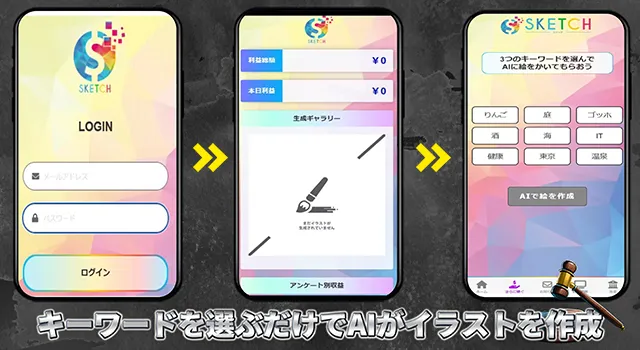 SKETCH(スケッチ)で視覚的に稼げると登録したユーザーに見せた後に、スケッチラボという98,000円のコミュニティを案内されます。