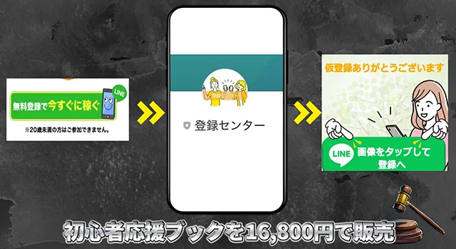 話題の最新副業の初心者応援ブックを手にするにはお金を払う必要があります