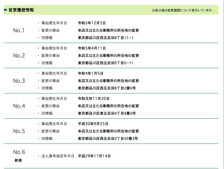 トラスト株式会社の所在地変更について