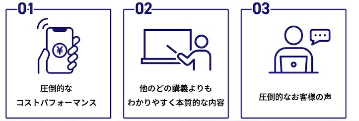 アドネス株式会社のセンサーズの特徴