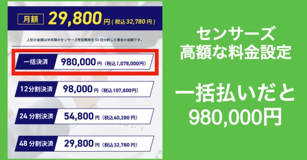 アドネス株式会社センサーズの料金