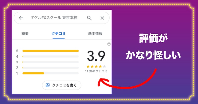 タケルFXスクールのGoogleマップの評価