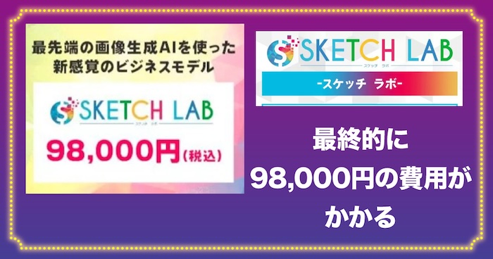 スケッチは最終的に98,000円の費用がかかる