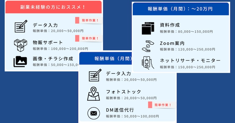 キャンパス副業マッチングサービスについて