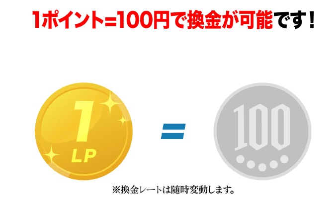 永井敦のALOHA.JPは副業詐欺か