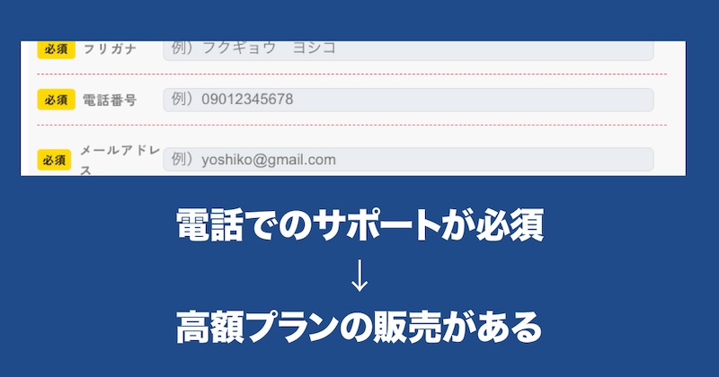 株式会社メイクフューチャーの副業について