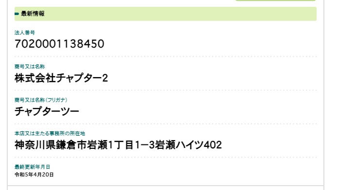 アブダビ先生のバイナリー救命病棟24時は投資詐欺か