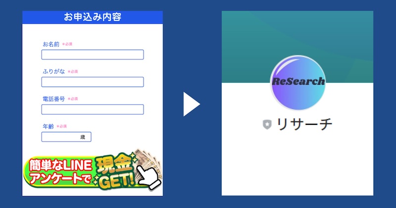 【株式会社和の副業】リサーチは詐欺