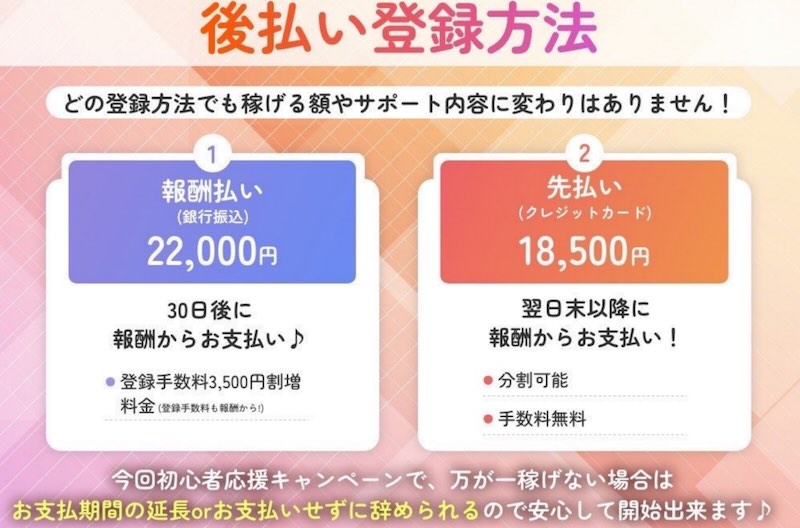 合同会社NEXTの副業は詐欺か