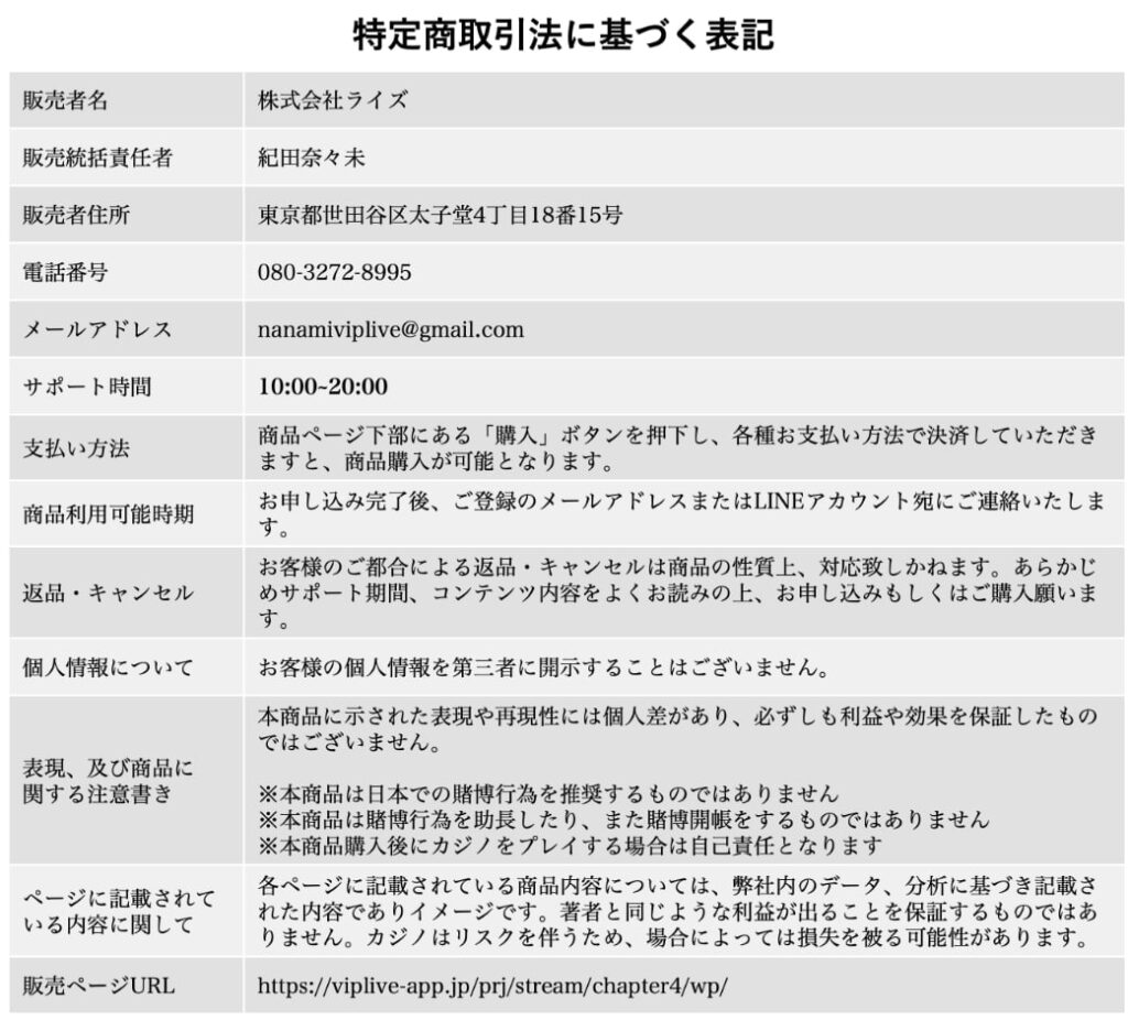 紀田奈々未のビップライブストリームの特商法