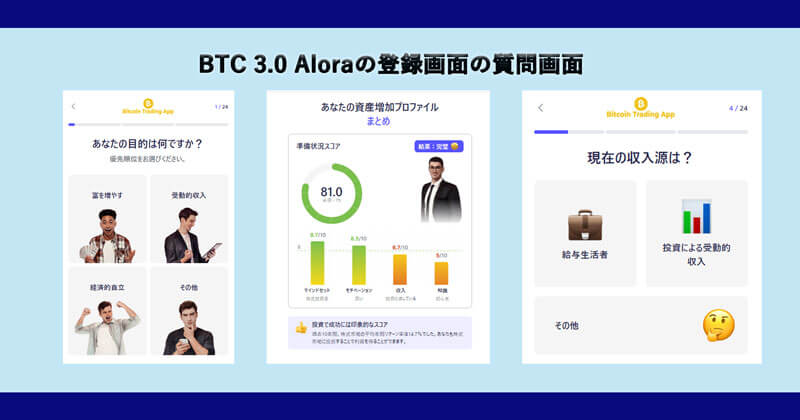 BTC 3.0 aloraは詐欺？