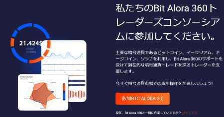 BTC 3.0 aloraは詐欺？