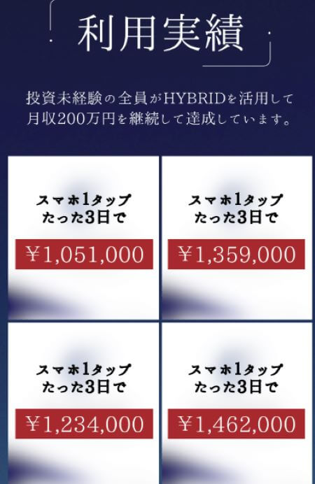 HYBRIDは投資詐欺？怪しいシステムの口コミや評判を調査