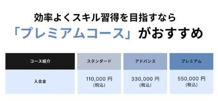 株式会社IAの投資スクールの評判は？詐欺？口コミや実態を調査