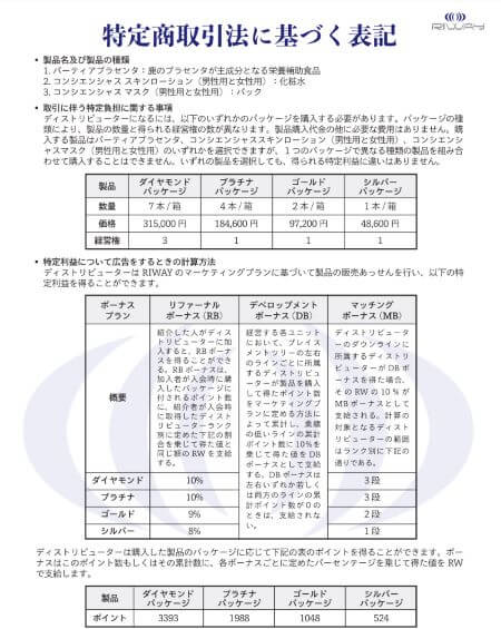 RIWAY(リーウェイ)の評判は良くない？芸能人との関係は？「騙された」という口コミも徹底解説！