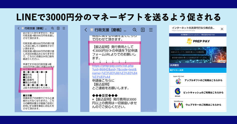 総額1500億円プレゼントは詐欺？怪しい口コミを検証