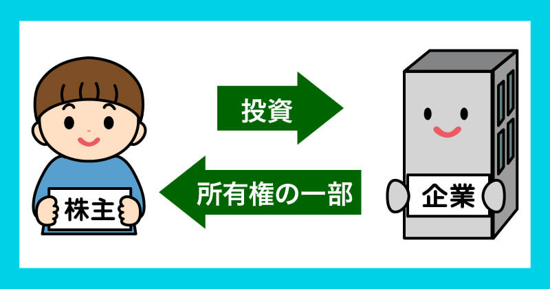 熊谷亮の株投資は怪しいのか