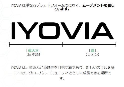 【危険】IMアカデミー(IYOVIA)は違法なねずみ講？社名変更の理由や入会後の月謝も調査！