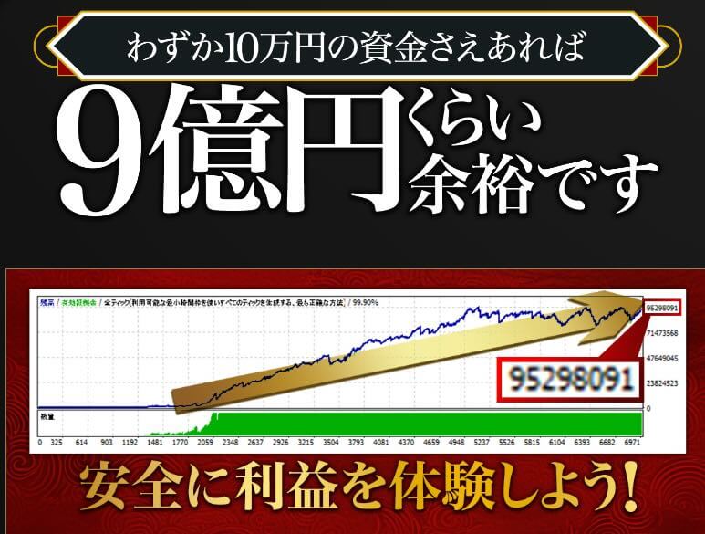 岡田武史のFX革命は詐欺か